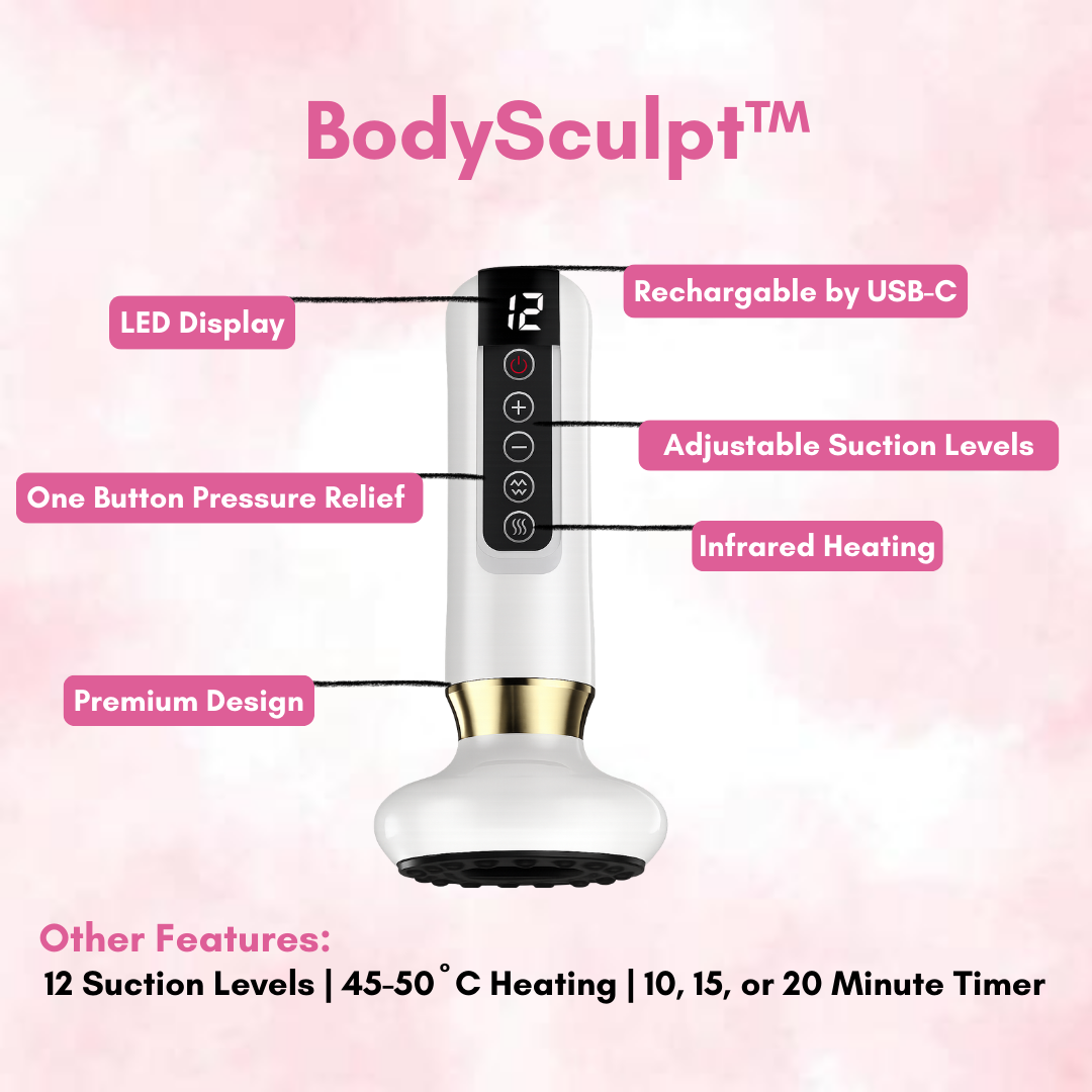 BodySculpt™ Cellulite Therapy Massager Kit