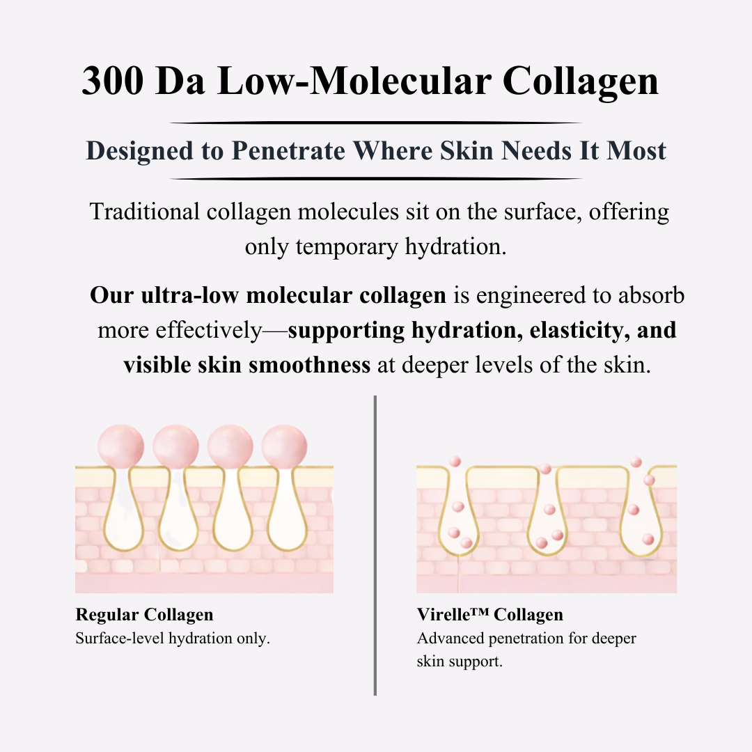 Virelle™ Skin Firming & Lifting Serum